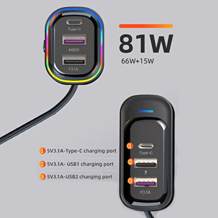 FR-424 36W PD Hızlı Şarj Destekli Çoklu USB & Type-C Çıkışlı Araç Şarj Cihazı - RGB Aydınlatmalı