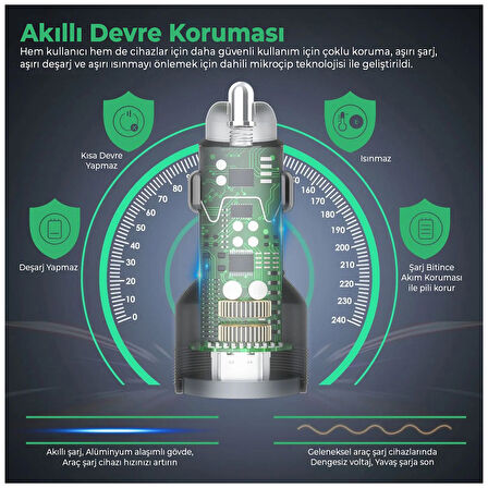 USB Type C Araç Şarj Cihazı Siyah Renk- 2 Port, Hızlı Şarj 30W Çakmaklık Adaptörü