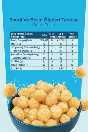 Nohut Cipsi 12'li Mix - Mevsim Yeşillikleri (50 g) x 4 + Paprika (50 g) x 4 + Deniz Tuzlu (50 g) x 4
