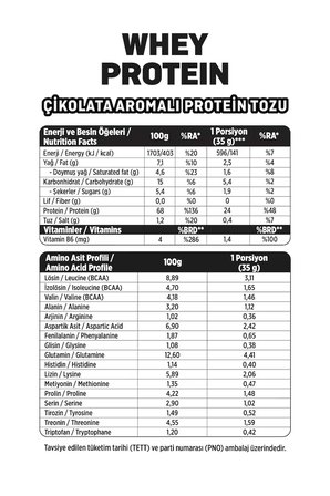 Whey Protein Tozu Çikolata Aromalı (525 g) x 2 + Whey Protein Tozu Kurabiye Aromalı (525 g) x 2