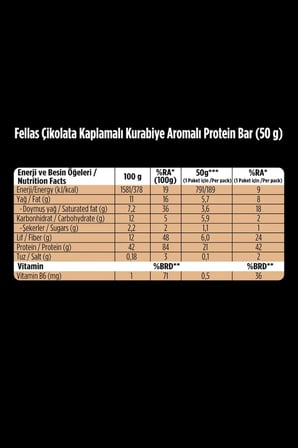 Çikolata Kaplı HighPro Protein Bar - Kurabiye Aromalı (50 g) - 12 Adet