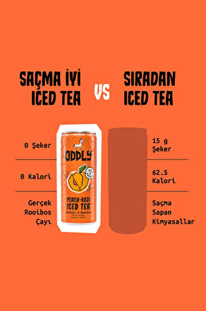 PEACHROOI SOĞUK ÇAY KUTU ŞEFTALİ ROOIBOS - 0 ŞEKER & 0 KALORİ 250 ML X 8 ADET