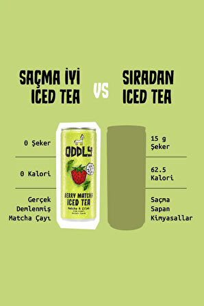 BERRY MATCHA SOĞUK ÇAY KUTU ÇİLEK MATCHA - 0 ŞEKER & 0 KALORİ 250 ML X 8 ADET