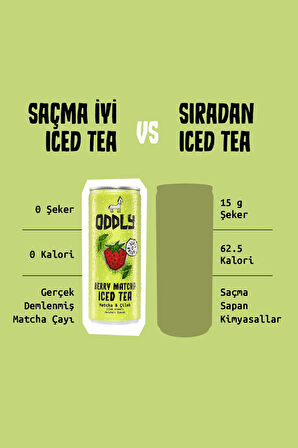 BERRY MATCHA SOĞUK ÇAY KUTU ÇİLEK MATCHA - 0 ŞEKER & 0 KALORİ 250 ML X 12 ADET