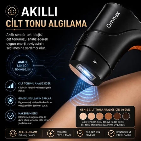 Omnex EliteGlow IPL Lazer Epilasyon Cihazı Buz Başlıklı 10 Kademe Enerji SINIRSIZ ATIM