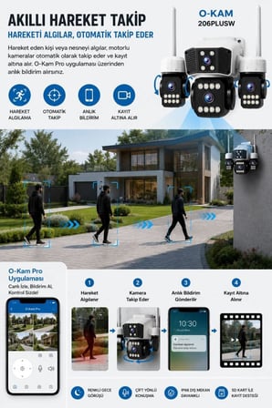 O-KAM OK-206W Wifi 12MP 4 Lens AOV Sirenli Gece Görüş Sesli Akıllı Güvenlik Kamerası Kişi Takibi 