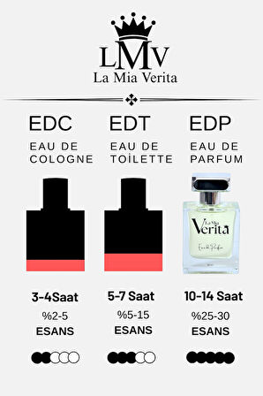 Sauvage Elixir Erkek Parfümü Odunsu Lmv236 Yüksek Kalıcılık & Yayılım Top Kalite Edp 50 ml