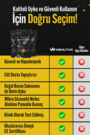Ağız Bandı 90 Adet, Ağız Kapama Bandı Ile Horlama Önleyici Uyku, Horlamayı Azaltıcı Mouth Tape
