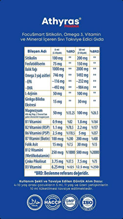 Focusmart Sitikolin Omega3 Magnezyum L-Treonat L-Arjinin Şurup 150 ml