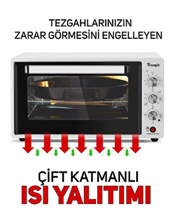 Elektrikli Fırın, Turbo Fan + Lamba, Yoğurt Mayalama