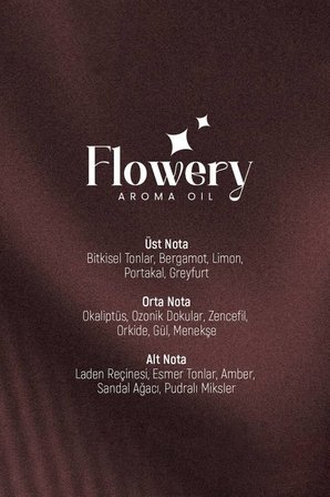 Flowery Koku Kartuşu Aero Mini 180 ML