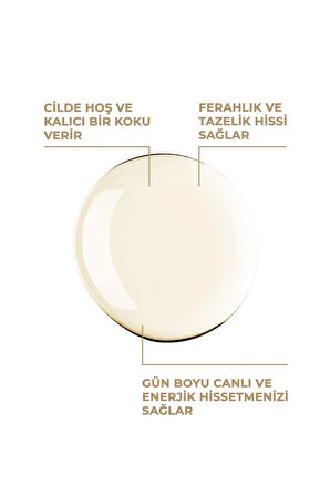 And You Body Mist / Azure Serenity 100 ml