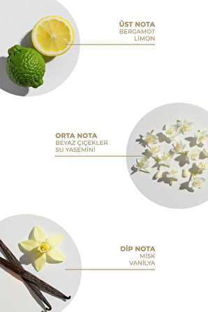 And You Body Mist / Azure Serenity 100 ml