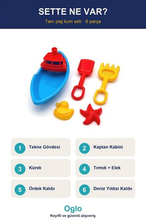 Plaj Kum Seti Tekne Formlu — Kürek Tırmık Kalıplı Kova Deniz Kum Oyuncakları 3+ Yaş