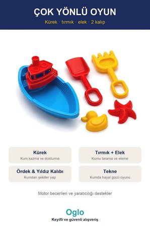 Plaj Kum Seti Tekne Formlu — Kürek Tırmık Kalıplı Kova Deniz Kum Oyuncakları 3+ Yaş