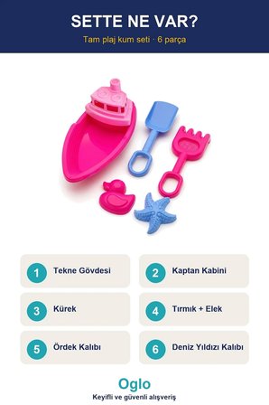 Plaj Kum Seti Tekne Formlu — Kürek Tırmık Kalıplı Kova Deniz Kum Oyuncakları 3+ Yaş