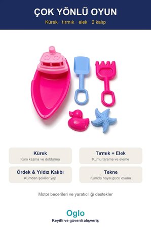 Plaj Kum Seti Tekne Formlu — Kürek Tırmık Kalıplı Kova Deniz Kum Oyuncakları 3+ Yaş