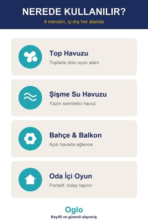 Şişme Oyun Havuzu 100 Top Dahil — Çocuk Top Havuzu, Yumuşak Renkli Toplu Bahçe Deniz Oyun Havuzu 1+ 