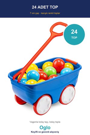 Oglo Gezgin Vagon Oyun Seti 24 Adet 7 cm Renkli Top Mavi