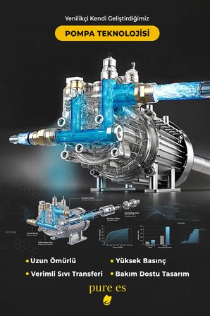 Orijinal 150 Bar Yüksek Basınçlı Yıkama Makinesi 1800W Kovadan Su Çekme ve Musluk Bağlantılı Köpük Aparatlı Oto Yıkama