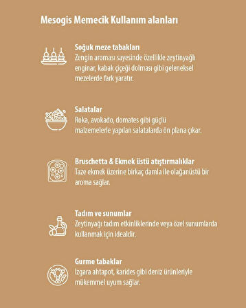 Mesogis Zeytin Zeytinyağı Mesogis Memecik – Uluslararası Ödüllü Erken Hasat Natürel Sızma Zeytinyağı | Soğuk Sıkım
