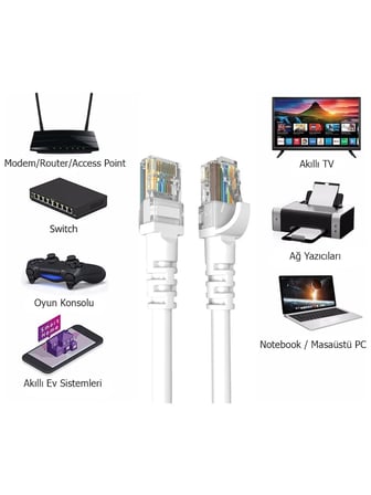 ALFATECH AT-C620 CAT6 Ethernet Patch Kablo 1,5 Metre – Yüksek Hızlı Kablo