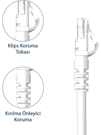 ALFATECH AT-C615 CAT6 Ethernet Patch Kablo 15 Metre – Yüksek Hızlı Kablo