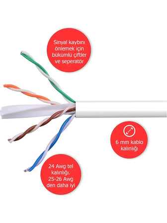 ALFATECH AT-C615 CAT6 Ethernet Patch Kablo 15 Metre – Yüksek Hızlı Kablo