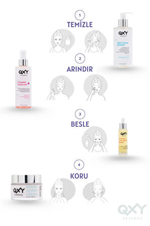 Bright Guard Cream - 50 Spf Pembe Gündüz Kremi - Centella Asiatica Peptit Complex-50 ml