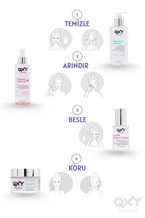 Deep Cleanse Essence - Yüz Temizleme Jeli - Mandelic acid+Aloe Vera+Provitamin B5+Allantoin - 200 ML