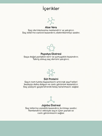 Louvess Saç Bakım Kremi - Nemlendirici, Onarıcı ve Parlaklık Veren Saç Kremi 250 ml