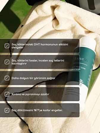 Louvess Dökülme Karşıtı Şampuan (Keratin, Çinko ve Provitamin B5 ile Güçlendirilmiş Formül 400 ML)