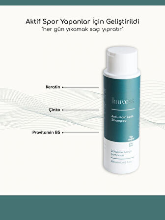 Louvess Dökülme Karşıtı Şampuan (Keratin, Çinko ve Provitamin B5 ile Güçlendirilmiş Formül 400 ML)