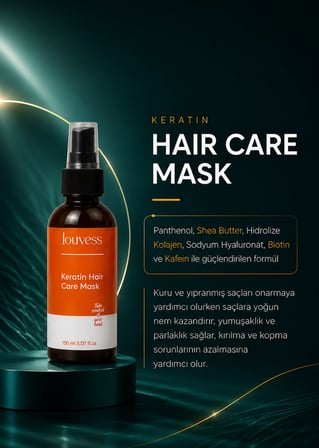 Louvess Keratin Saç Bakım Maskesi (Argan Yağı - Shea Butter - Kafein - 150 ML)