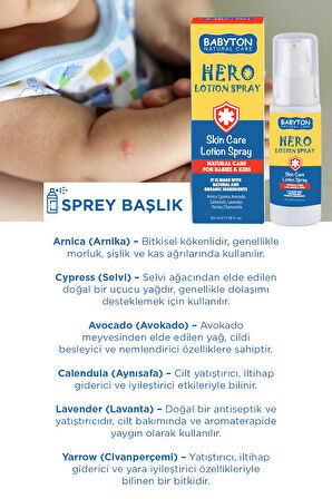 Anlık Yatıştırıcı Hero Losyon Sprey