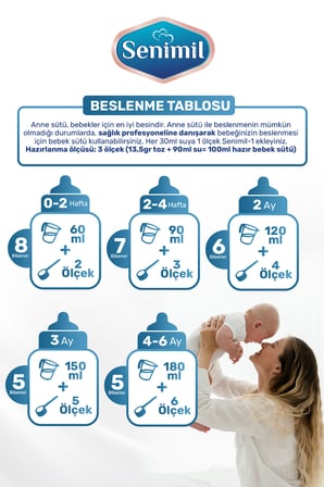 SENİMİL 1 BEBEK SÜTÜ 400 GR (0-6 AY) 3 LÜ AVANTAJ PAKETİ
