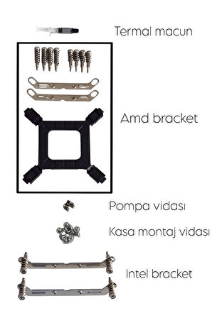 TR360 ARGB (Beyaz Renk) – Isı Dereceli İşlemci Sıvı Soğutucu Fanı