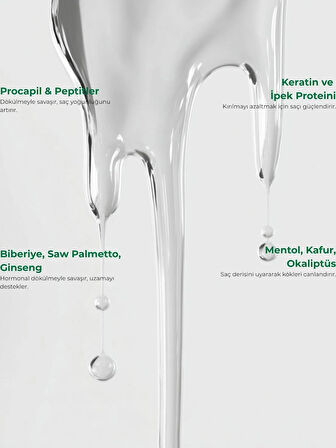 GLONE Dökülme Karşıtı Saç Serumu | 30ml | Procapil & Biberiye | Kök Güçlendirici ve Canlandırıcı Bakım 