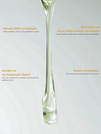 GLONE Yaşlanma Karşıtı Göz Serumu | 30ml | Peptit & Somon DNA | Koyu Halka, Torbalanma ve Kırışıklık Karşıtı