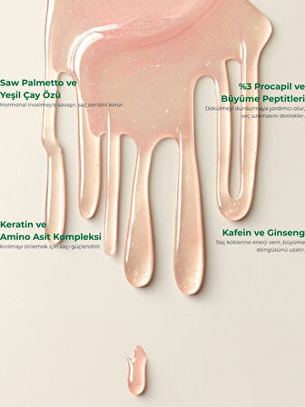 GLONE Dökülme Karşıtı Şampuan | 250ml | %3 Procapil & Keratin | Kırılma ve Koparak Dökülmelere Karşı Güçlendirici Bakım