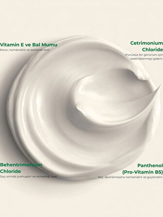 GLONE Dökülme Karşıtı Saç Kremi | 200 ml | Pantenol & E Vitamini | Kırılma ve Kopmalara Karşı