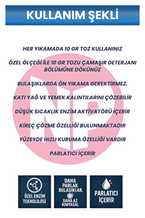 BULAŞIK MAKİNESİ PARLATICILI TOZ DETERJAN 1 KG