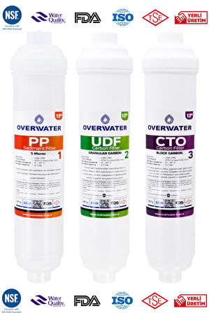 OverWater Kapalı Kasa Su Arıtma Cihazı 3 lü Inline Filtresi Seti Aşamalı ( Membransız Set ) FIN3