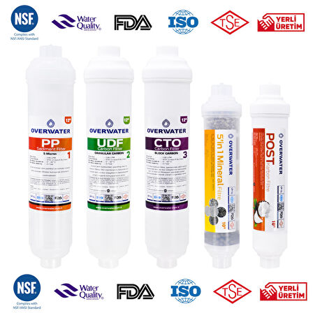 OverWater Kapalı Kasa Su Arıtma Cihazı 5 ’li Inline Filtresi Seti Aşamalı ( Membransız Set ) FIN50M