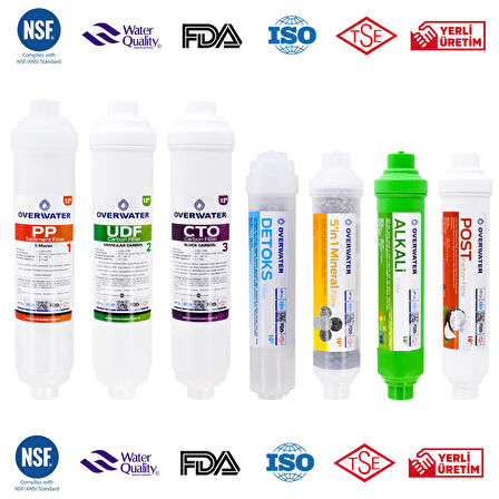 OverWater Kapalı Kasa Su Arıtma Cihazı 7 li Inline Filtresi Seti Aşamalı ( Membransız Set ) FIN70MAD