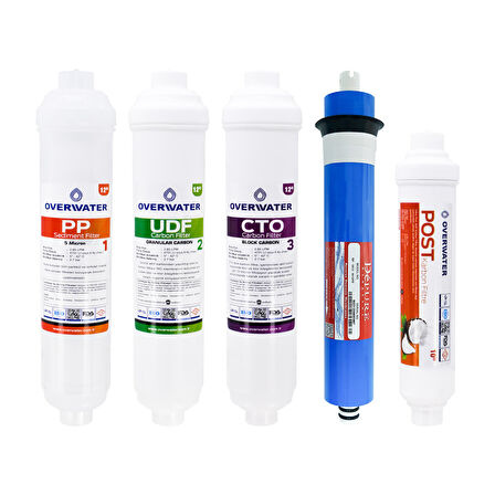 OverWater Kapalı Kasa Su Arıtma Cihazı 5 Li Inline Filtresi Seti 5 Aşamalı Özel Sarım Membran Filtre