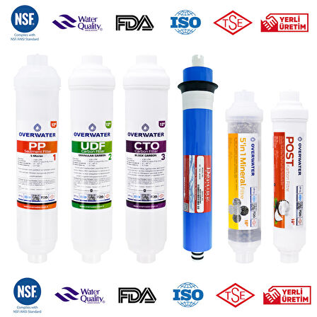 OverWater Kapalı Kasa Su Arıtma Cihazı 6 Lı Inline Filtresi Seti 10 Aşamalı Özel Sarım Membran Filtre