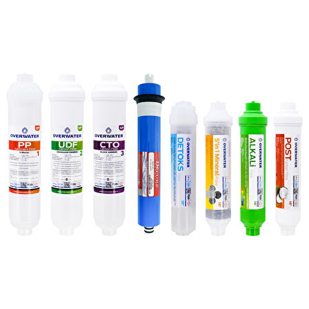 OverWater Kapalı Kasa Su Arıtma Cihazı 8 Li Inline Filtresi Seti 12 Aşamalı Özel Sarım Membran Filtre