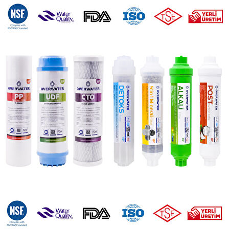 OverWater Açık Kasa Su Arıtma Cihazı 7 li Filtresi Seti Aşamalı ( Membransız Set ) FKN70MAD