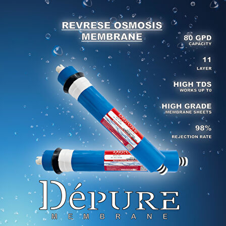 OverWater Savora 12 Aşamalı 8 Lt. Çelik Tanklı Kapalı Kasa Pompasız Su Arıtma Cihazı Özel Sarım Membran Filtre